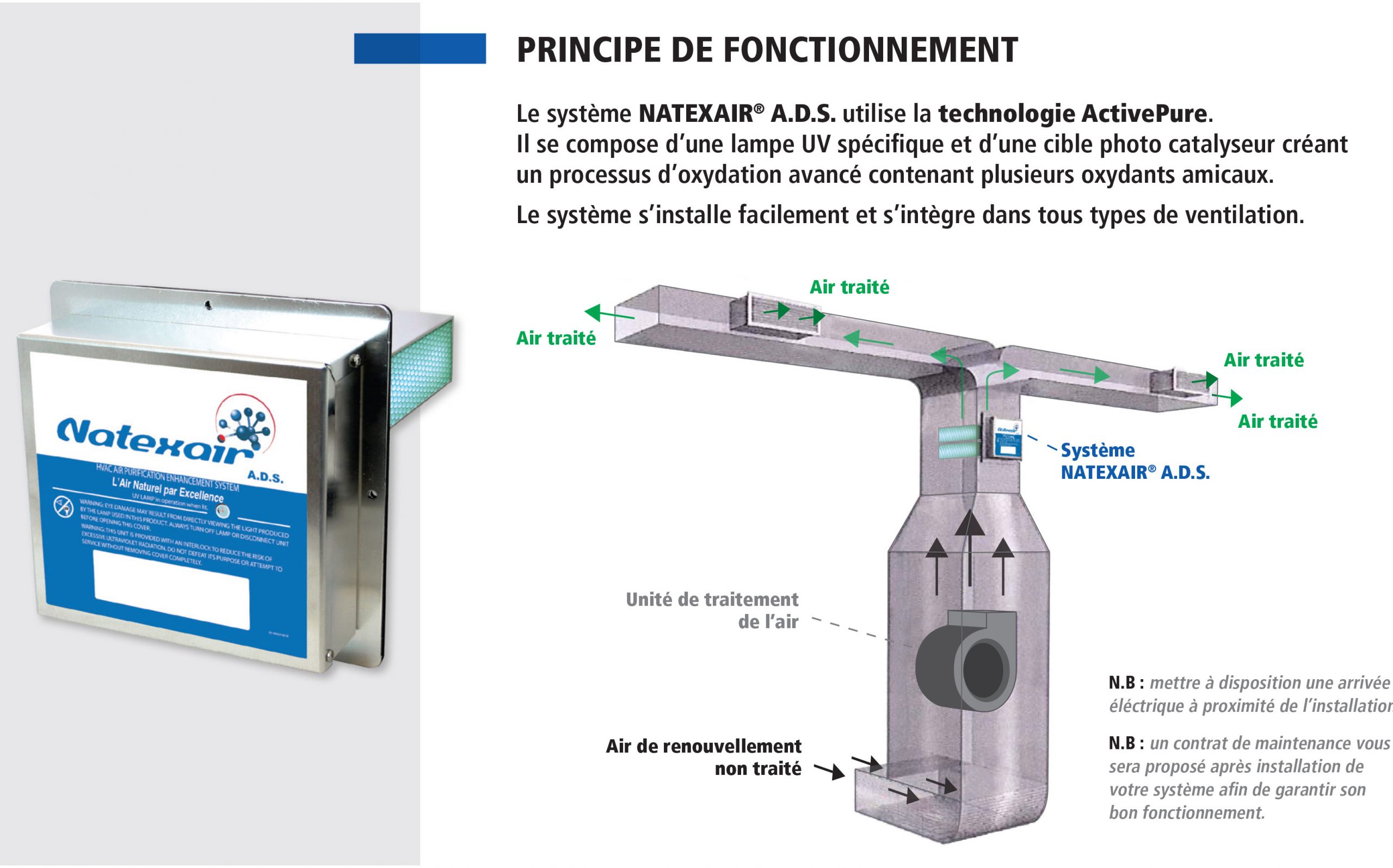 principe-de-fonctionnement-natexair-eurochef