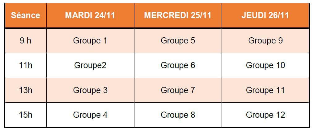 tableau-visio-bartscher