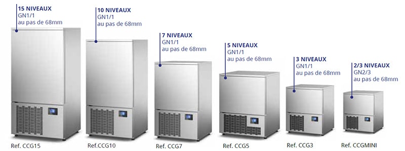 cellules-grilles-mixtes-inox-odic